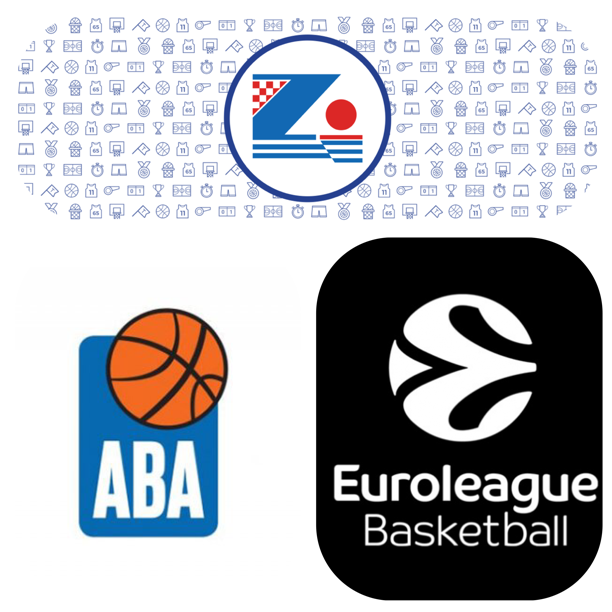 Euroliga donijela odluku koja KK Zadar baš i ne ide na ruku!