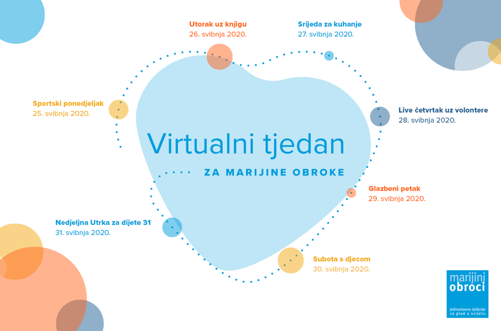 Virtualna utrka za Marijine obroke